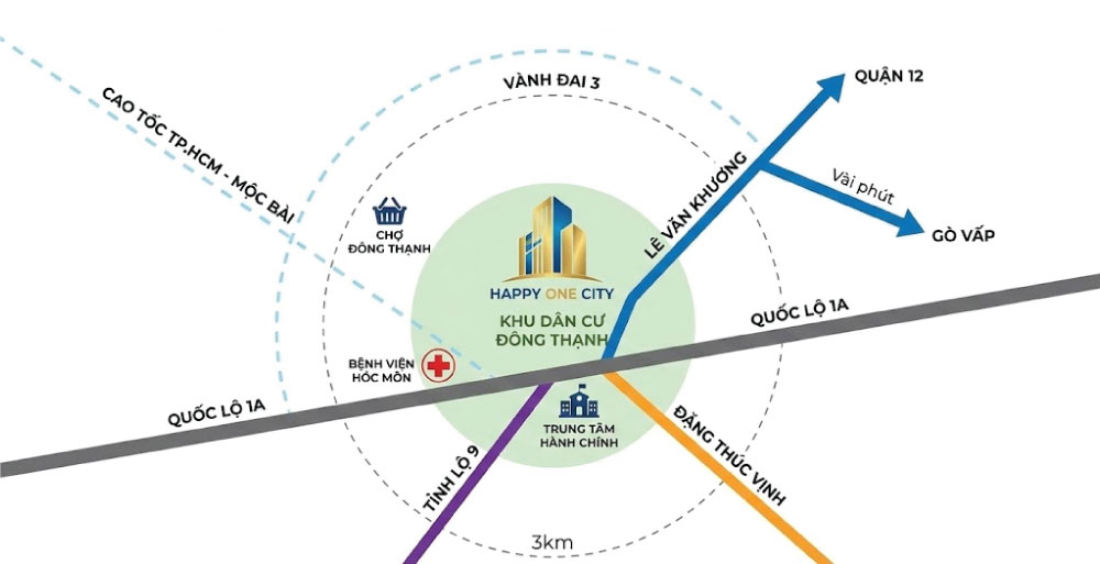 vị trí happy one city